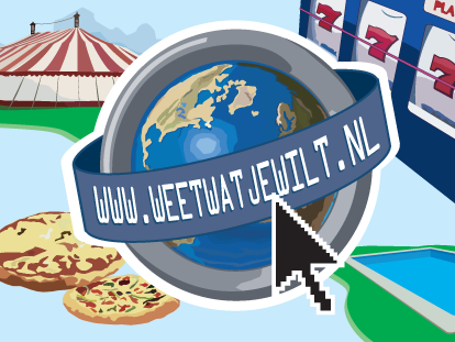 Weet wat je wilt.nl
